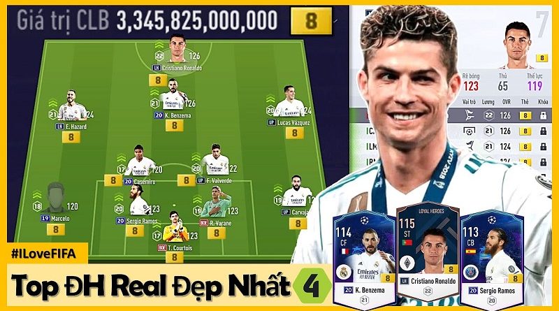 Danh sách đội hình Real Madrid fo4 phù hợp tiết kiệm mà hiệu quả nhất